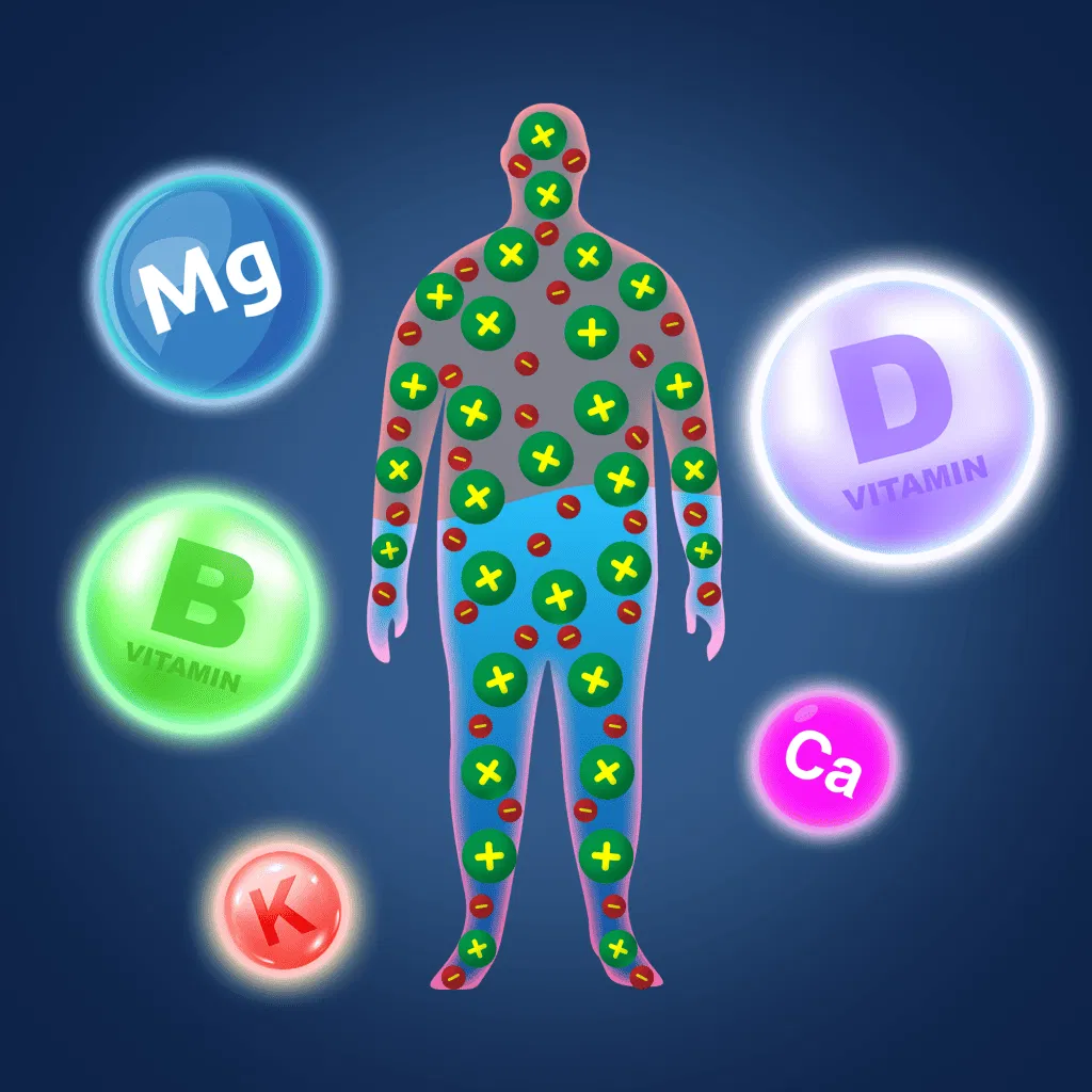 Lack of Vitamins and Minerals