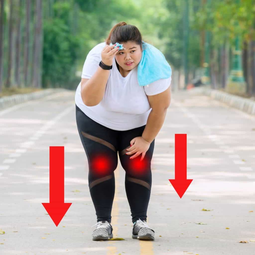 Excessive Weight